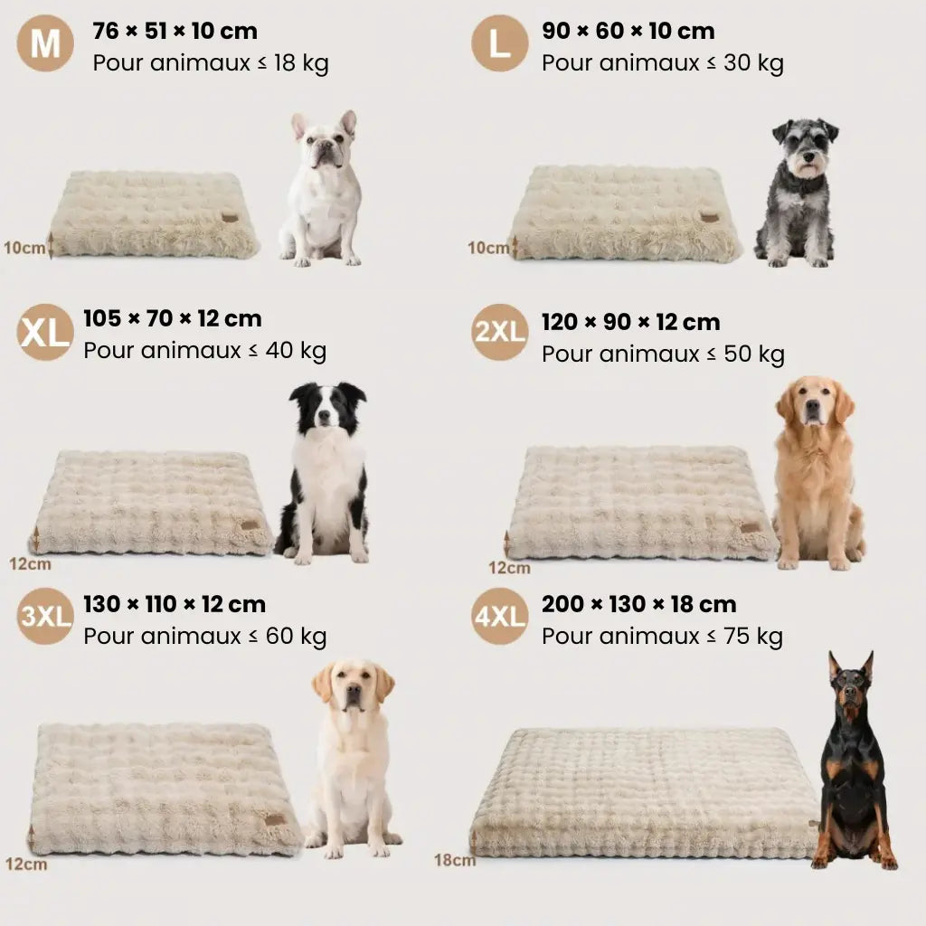 Fluffin CloudNest® – Zachte en wasbare orthopedische matras voor honden