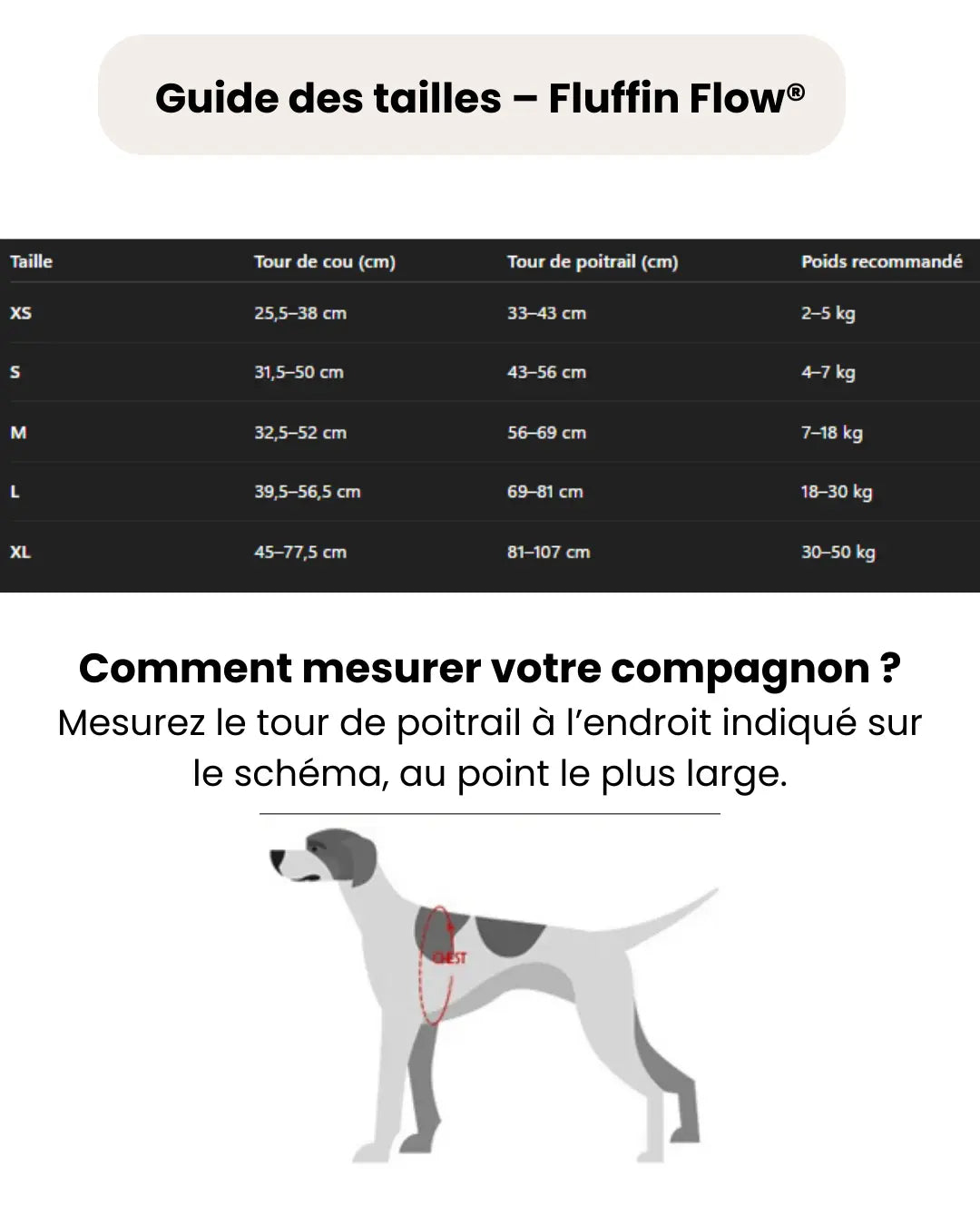 Fluffin Flow® – Verstelbaar en ademend anti-trekgordel voor honden